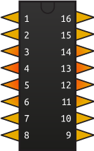 Shift Register Graphic
